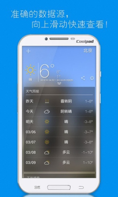 (zuimei weather)ͼ2