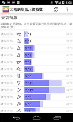 ޿՚|(zh)؈D((sh)r(sh)՚|(zh)ָ(sh))؈D2