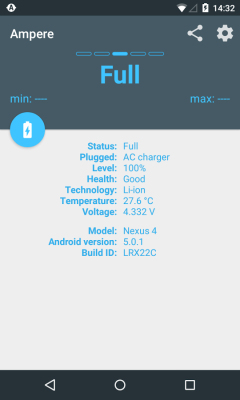 ٶ(Ampere)ͼ2