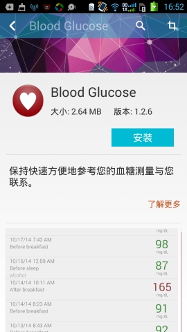 Blood glucose(ֱѪ)ͼ0