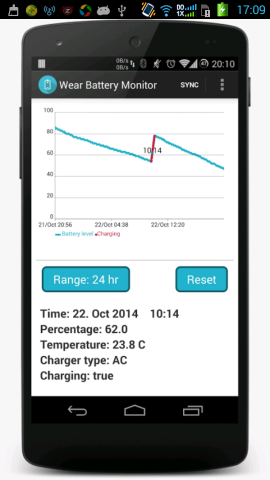 ֱؼ(wear battery monitor)ͼ1