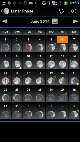 ۲(Lunar Phase)ͼ3