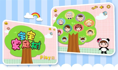 ͥ(family tree)ͼ1