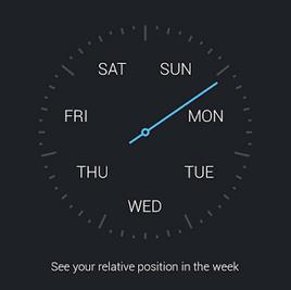 ۱(Relativity Watch Face)ͼ1