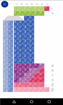 Merck PTEԪڱ(鿴Ԫ،)؈D3