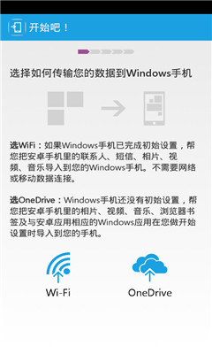 Windowsֻ(ݸƵWindowsPhone)ͼ0