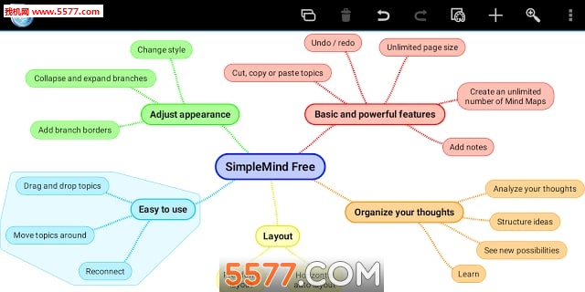 simplemind proͼ2