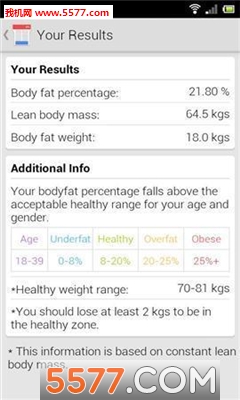 ֬(Body Fat Calculator)ͼ1