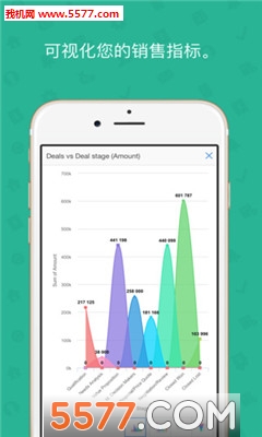 Zoho CRMİͼ1