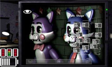 FiveNightsatCandys׿