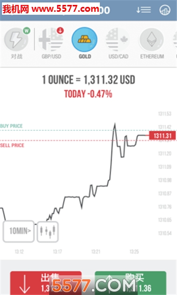 Trading Game׿(Ϸ)ͼ2