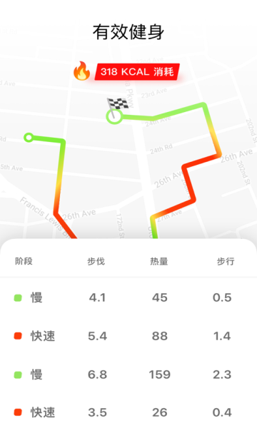 WalkFitͽͼ1