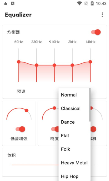 Equalizer߼渶ѽͼ2