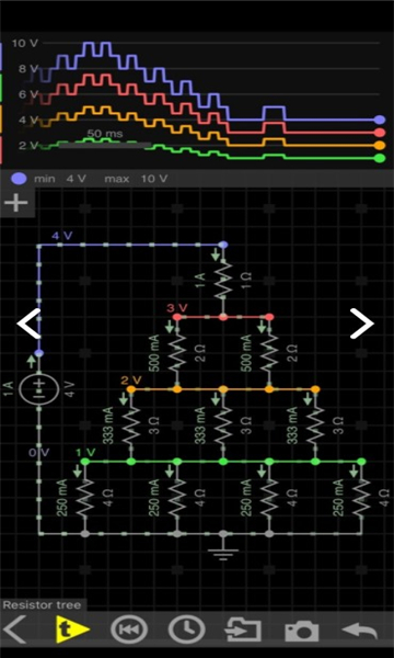 everycircuitٷͼ2