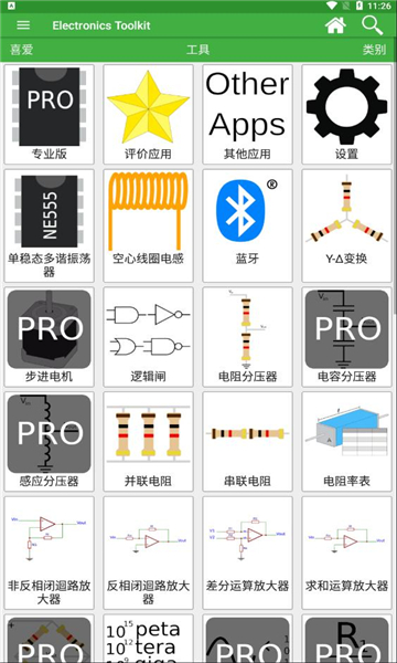 electronics toolkitֻ