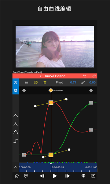 node video app؈D0