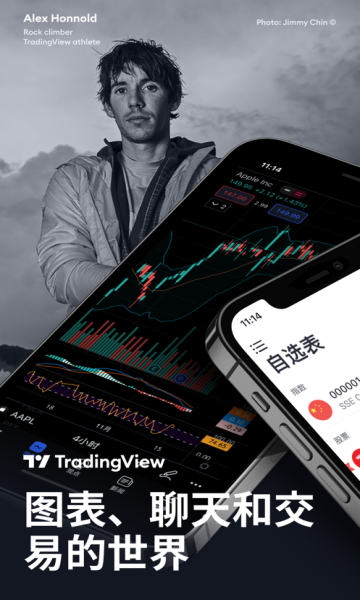 tradingview׿app