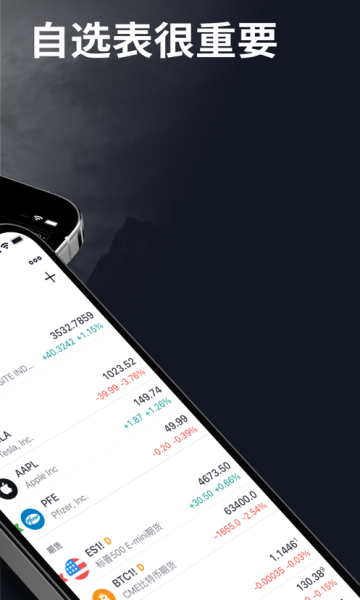 tradingview׿app؈D1