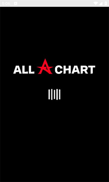 allchart׿app