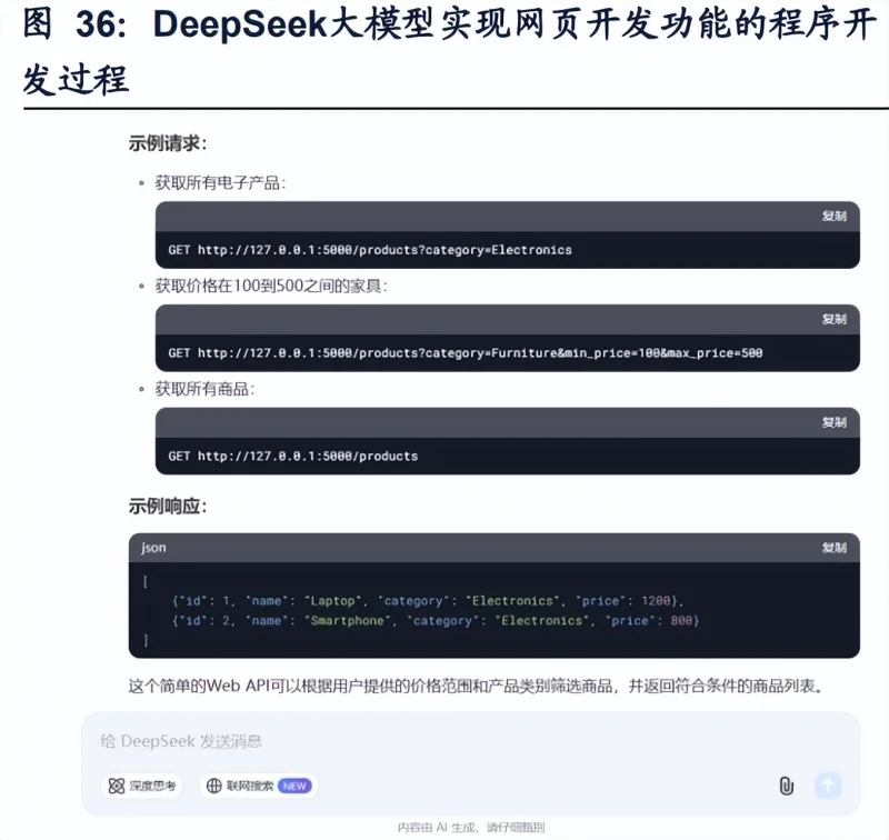 deepseek׿