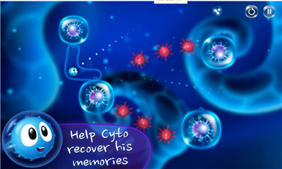 ϸð(cyto)ͼ0