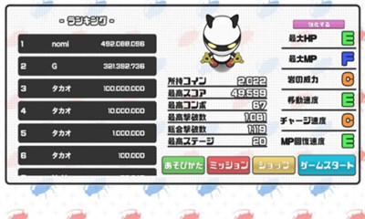 ͼ2