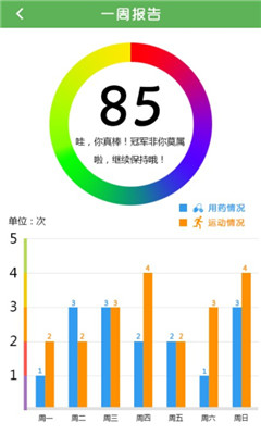 ������ʿ��ͼ4