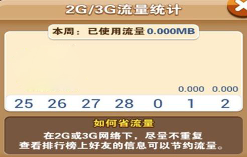 全民砰砰砰耗流量吗