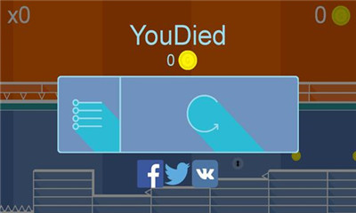 (You Died)ͼ1