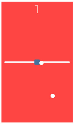 ߵ(line bound)ͼ2