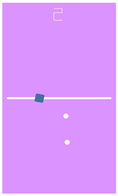 ߵ(line bound)ͼ3