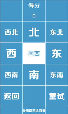ͼ1