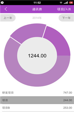 ���籨����ͼ1