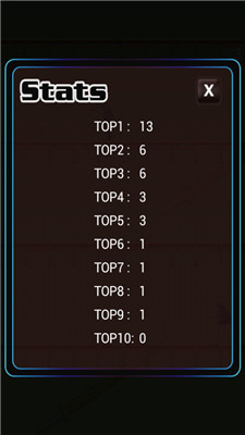 Ůͼ4