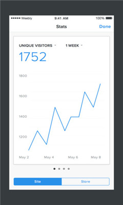 Weebly��վ(��Ѵ�����վ�Ͳ���)��ͼ2