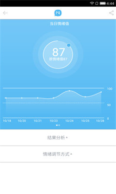 InMeļ()ͼ0
