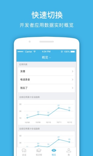 �����߿ͷ�(��������)��ͼ2