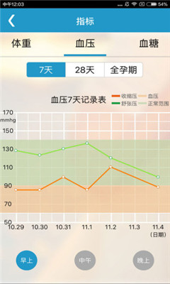 ��������ҽ�����ͼ1