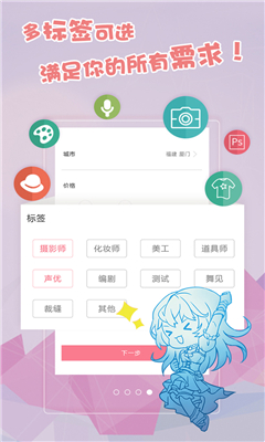 Lu(Ԫƽ̨)ͼ3