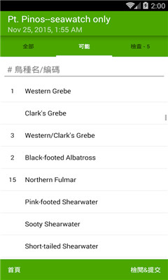 eBird�����¼(ȫ������ֲ�ͼ)��ͼ1