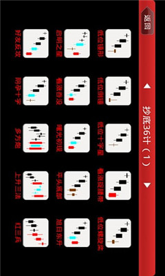 ţţѧK���ֻ����ͼ1