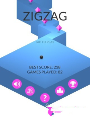 ת(zigzag)ͼ0