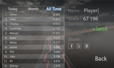 ܵͼ3