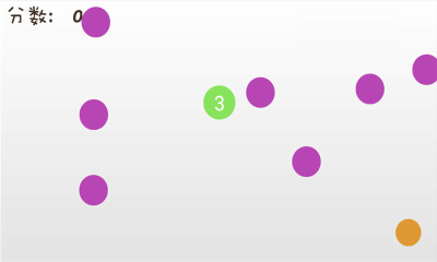 ֻ5(Only Five Seconds)ͼ3