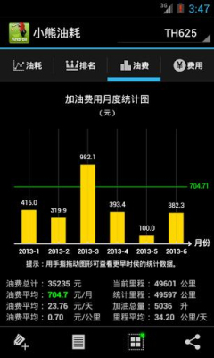 小熊油耗(油耗计算)截图0