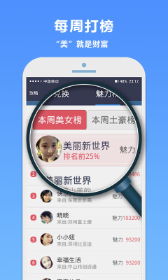 Ȧ(罻)ͼ1