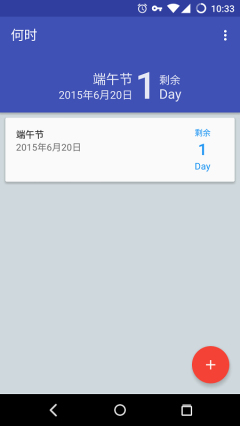 ��ʱ(����ʱ����)��ͼ0