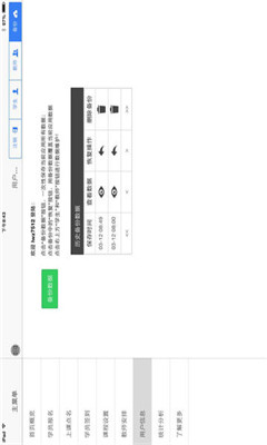 㱨(ֳӦ)ͼ2
