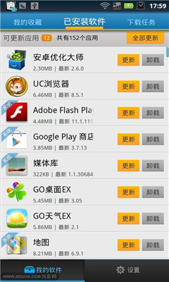 N���г��ֻ����ͼ2