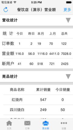 ΢���㵥ϵͳ��ͼ2